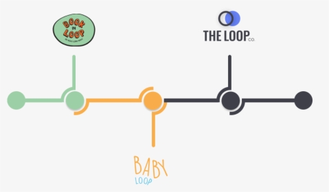 Diagram, HD Png Download, Free Download