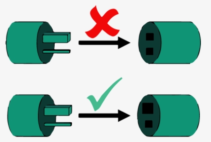 Poka Yoke, HD Png Download, Free Download