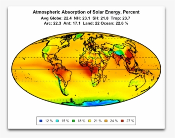Absorbed Solar Radiation From Satellite, HD Png Download, Free Download