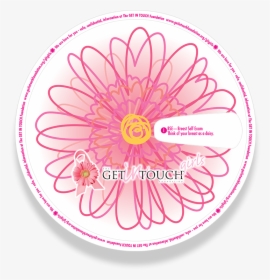 Daisy Wheel Breast Self-exam Tool - Breast Self Examination Tools, HD Png Download, Free Download