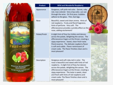 Raspwinesheet, HD Png Download, Free Download
