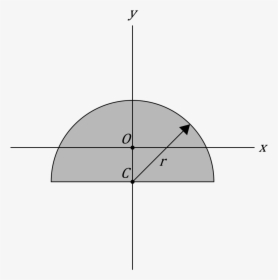 Diagram, HD Png Download, Free Download