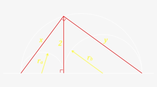 Diagram, HD Png Download, Free Download