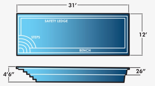 North Beach Diagram, HD Png Download, Free Download