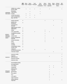 Document, HD Png Download, Free Download