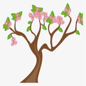 May Flowers Clip Art - Spring Tree Clipart, HD Png Download, Free Download