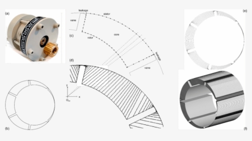 Diagram, HD Png Download, Free Download