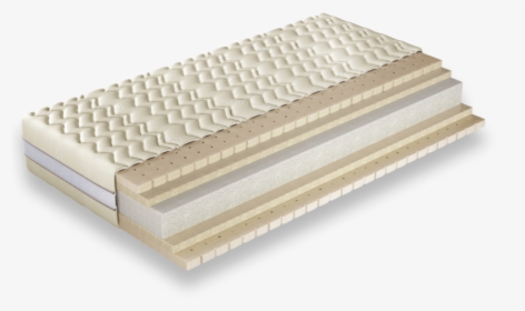 Mattress, HD Png Download, Free Download