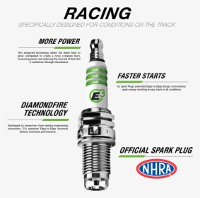 Specifically Designed For Conditions On The Track - E3 Sparkplugs 3.32, HD Png Download, Free Download