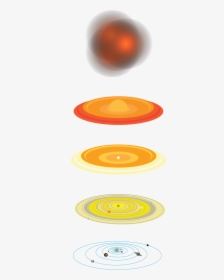 Formation Of The Solar System Cartoon, HD Png Download, Free Download