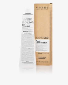 Lotion, HD Png Download, Free Download