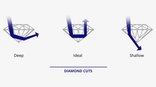 Light Enters Diamond, HD Png Download, Free Download