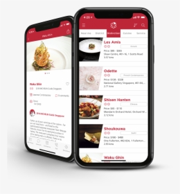 Michelin Guide Mock Up - Iphone, HD Png Download, Free Download