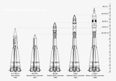 Some R-7 Variants - Sputnik 8k Rocket, HD Png Download, Free Download