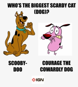 Courage The Cowardly Dog Png - New Vs Old Scooby Doo, Transparent Png, Free Download
