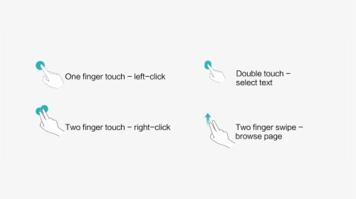 Diagram, HD Png Download, Free Download