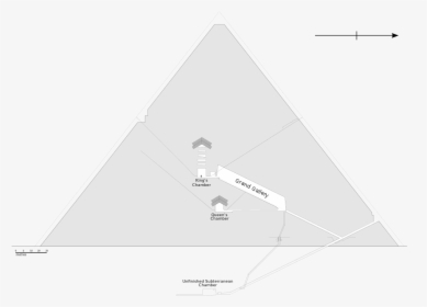 Jeff Dahl Great Pyramid Interior - هرم بزرگ جیزه از عجایب هفتگانه, HD Png Download, Free Download