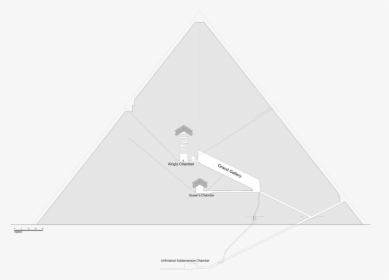 Great Pyramid Diagram, HD Png Download, Free Download