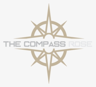 Compass With 8 Cardinal Points In Spanish, HD Png Download, Free Download