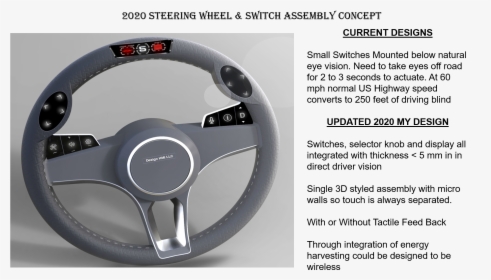 Next Generation Steering Wheel Design Assembly Steer - Steering Wheel, HD Png Download, Free Download