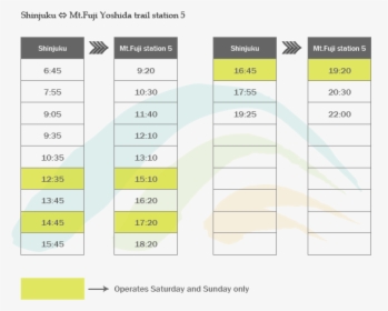 Shinjuku To Mt Fuji Bus Timetable, HD Png Download, Free Download