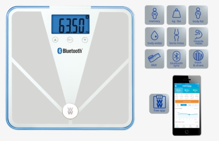 Weight Scale Icon Png The Scale Uses Bio Electrical - Iphone, Transparent Png, Free Download