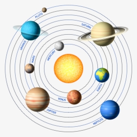 Ftestickers Galaxy Planets Freetoedit - Spiral Solar System Clipart, HD Png Download, Free Download