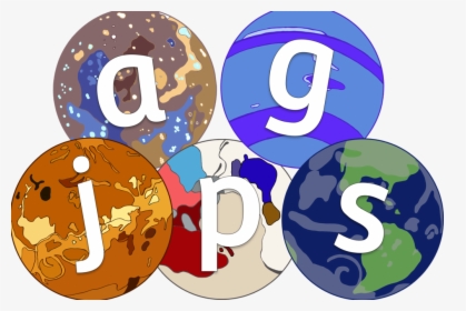 Planetsalphabetcover - Alphabet Planets, HD Png Download, Free Download