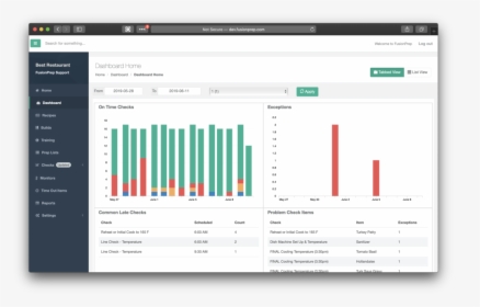 Control Panel - Dashboard - Utility Software, HD Png Download, Free Download