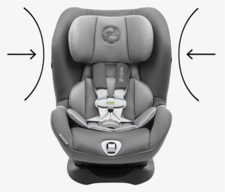 Cybex Sirona Car Seat, HD Png Download, Free Download