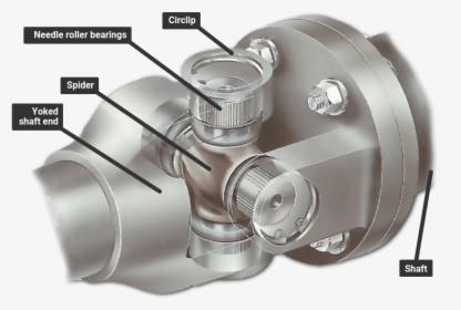 Universal Joint On A Rear-wheel Drive - Propeller Shaft Universal Joint, HD Png Download, Free Download