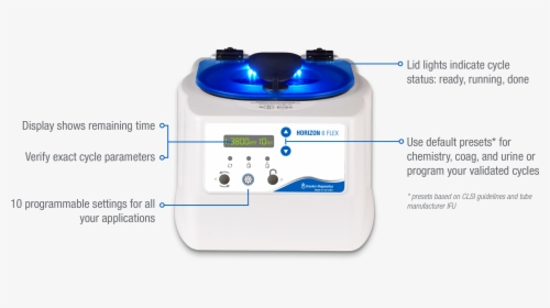 Centrifuge, HD Png Download, Free Download