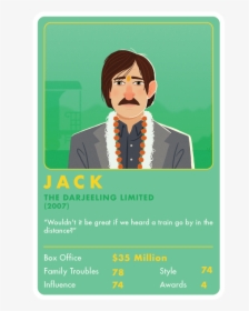 Clip Art Inima - Wes Anderson Trump Cards, HD Png Download, Free Download