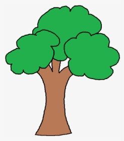 Apple Tree Clipart Png, Transparent Png, Free Download