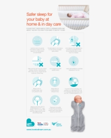 Baby Clothes Temperature Guide, HD Png Download, Free Download