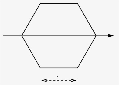 Thumb Image - Moment Of Inertia Of Regular Hexagon, HD Png Download, Free Download