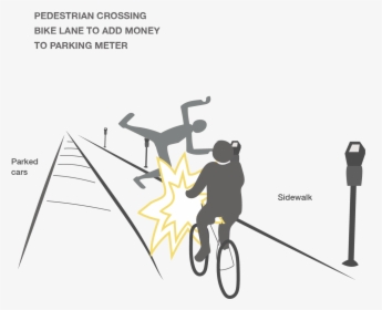 Transparent Bike Lane Png - Pedestrian Hits Cyclist, Png Download, Free Download