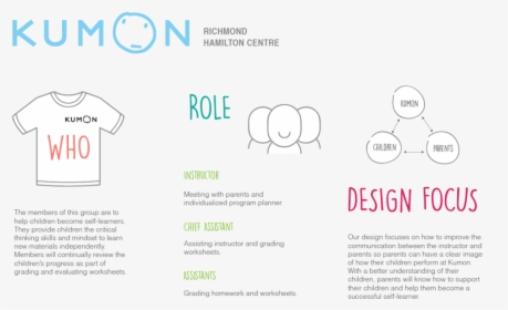 Active Shirt, HD Png Download, Free Download