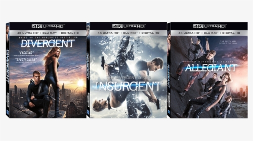 Images Courtesy Lionsgate - Divergent Memes, HD Png Download, Free Download