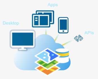 Esri Arcgis Enterprise Architecture, HD Png Download, Free Download