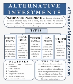 Alternative Investments - Type Of Investment Assets, HD Png Download, Free Download