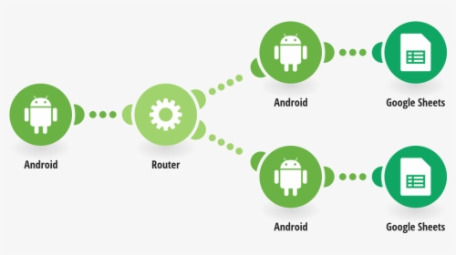 Diagram Of Zoho Crm, HD Png Download, Free Download