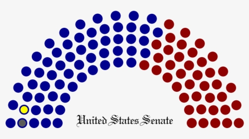 67 Votes Climate Bill - Us Senate Party Breakdown 2017, HD Png Download, Free Download
