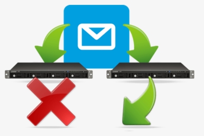 Backup Your Email - Graphic Design, HD Png Download, Free Download