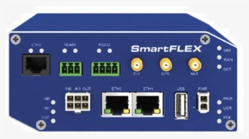 Smartflex Router, HD Png Download, Free Download