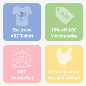Unnamed - Rooster, HD Png Download, Free Download