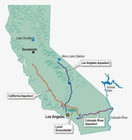 La Water Supply - Los Angeles Water Supply, HD Png Download, Free Download