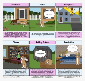 Storyboard About Pet Dogs, HD Png Download, Free Download