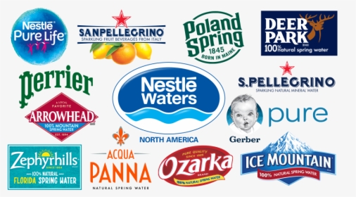 Nestle Water North America Stamford Connecticut Brands - Brands Made In Poland, HD Png Download, Free Download