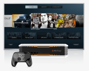 Steam Big Picture Interface, HD Png Download, Free Download